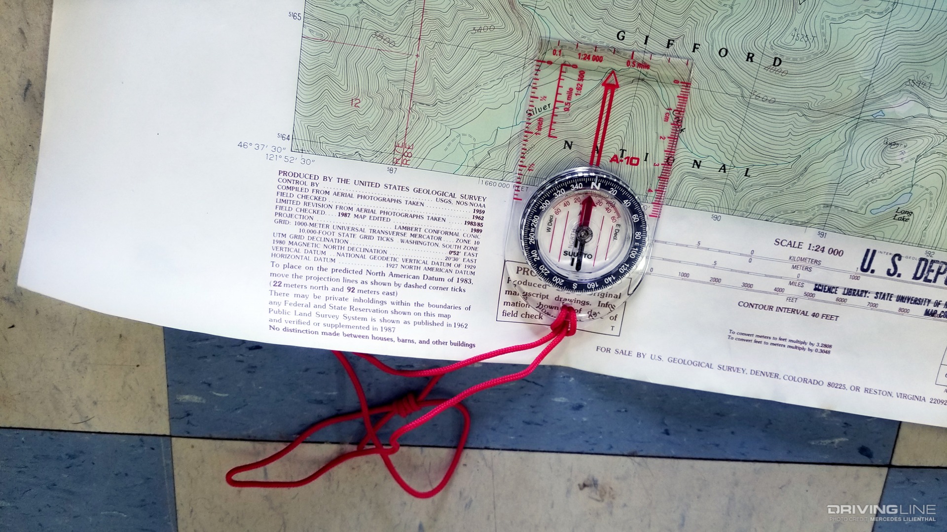 Map and Compass