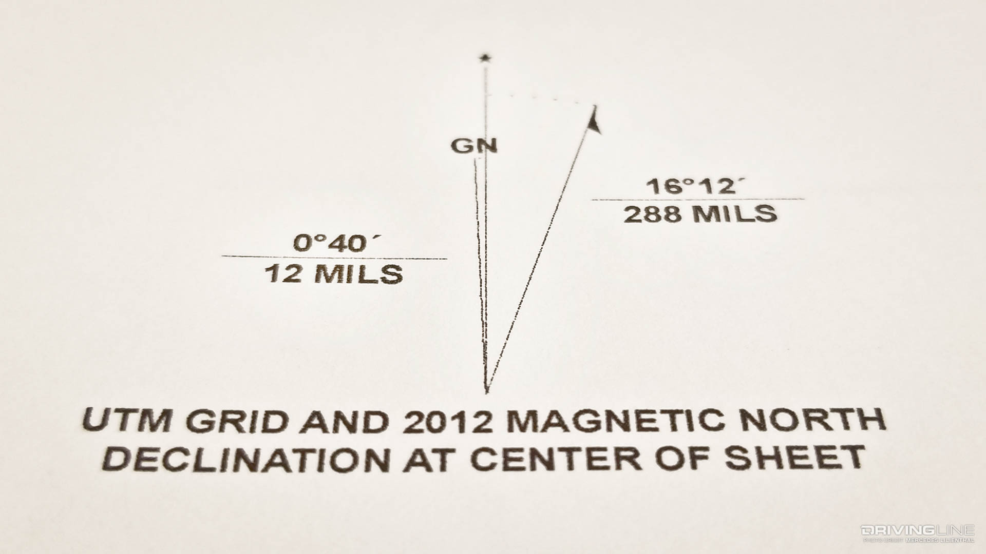 Magnetic vs. True North Declination