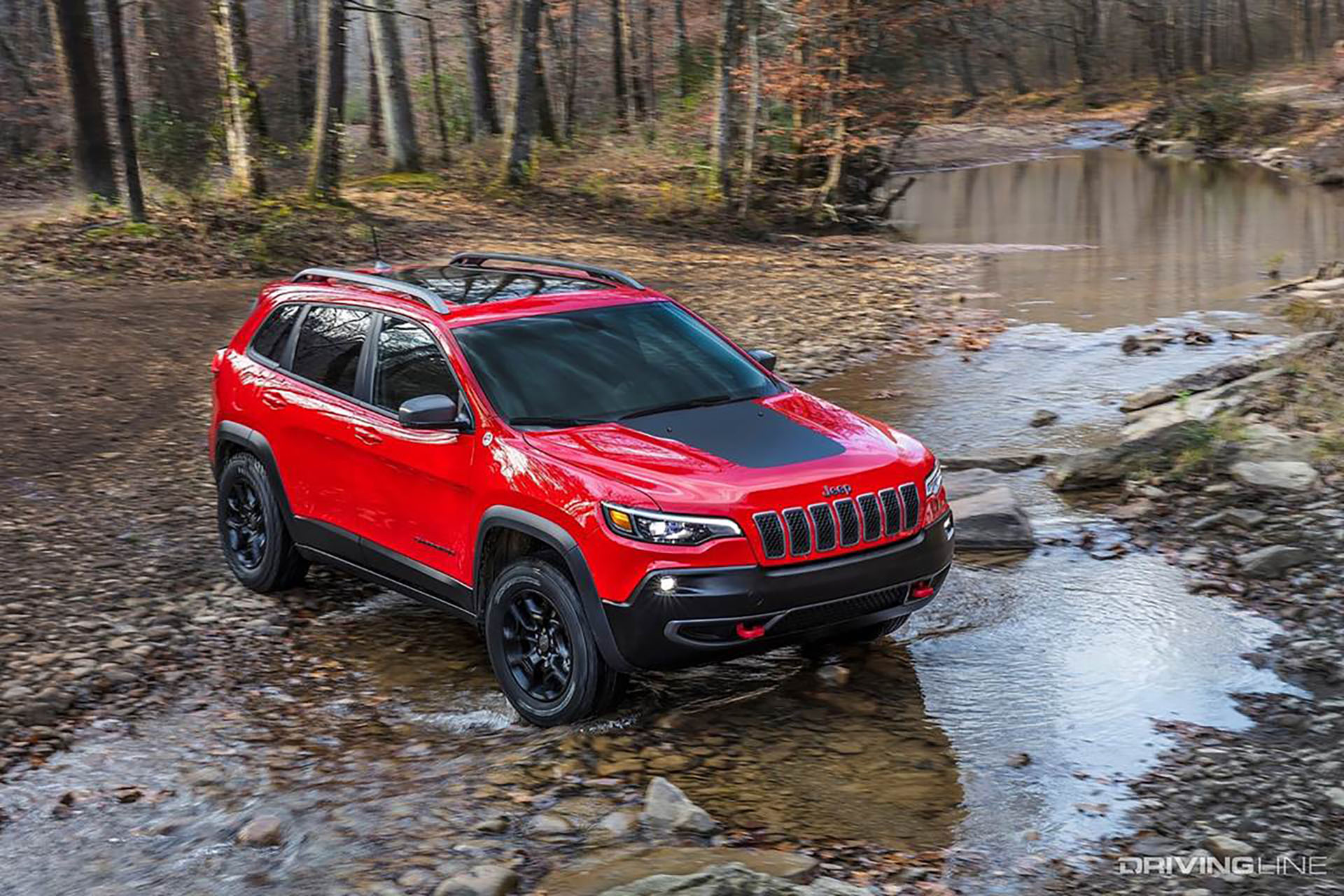 Jeep Cherokee Trailhawk crossing river