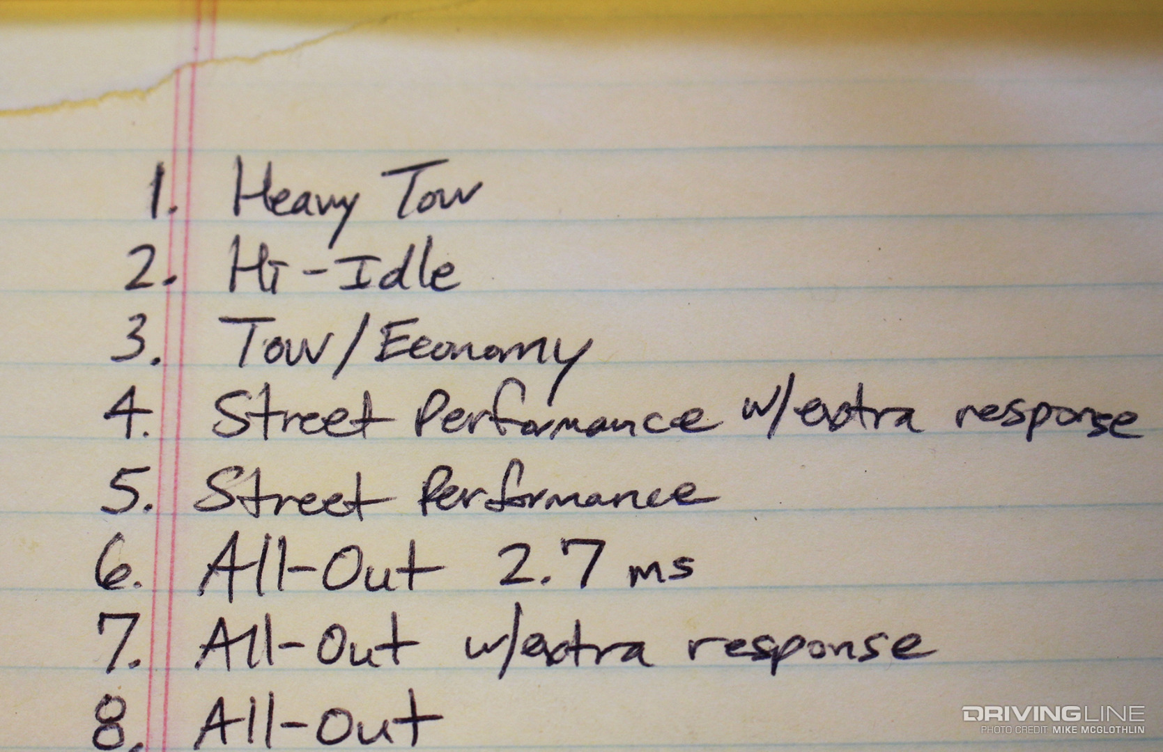 010-PHP-Hydra-Chip-Custom-Tunes-List