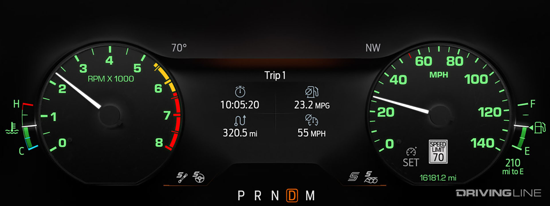 2024 Mustang Instruments