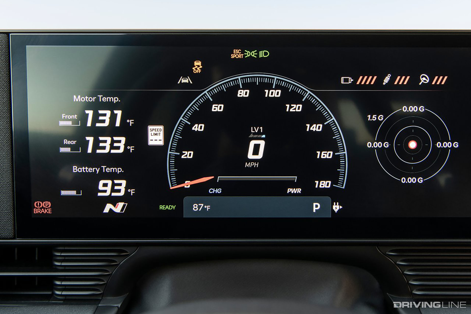 Hyundai Ioniq5 N Instruments